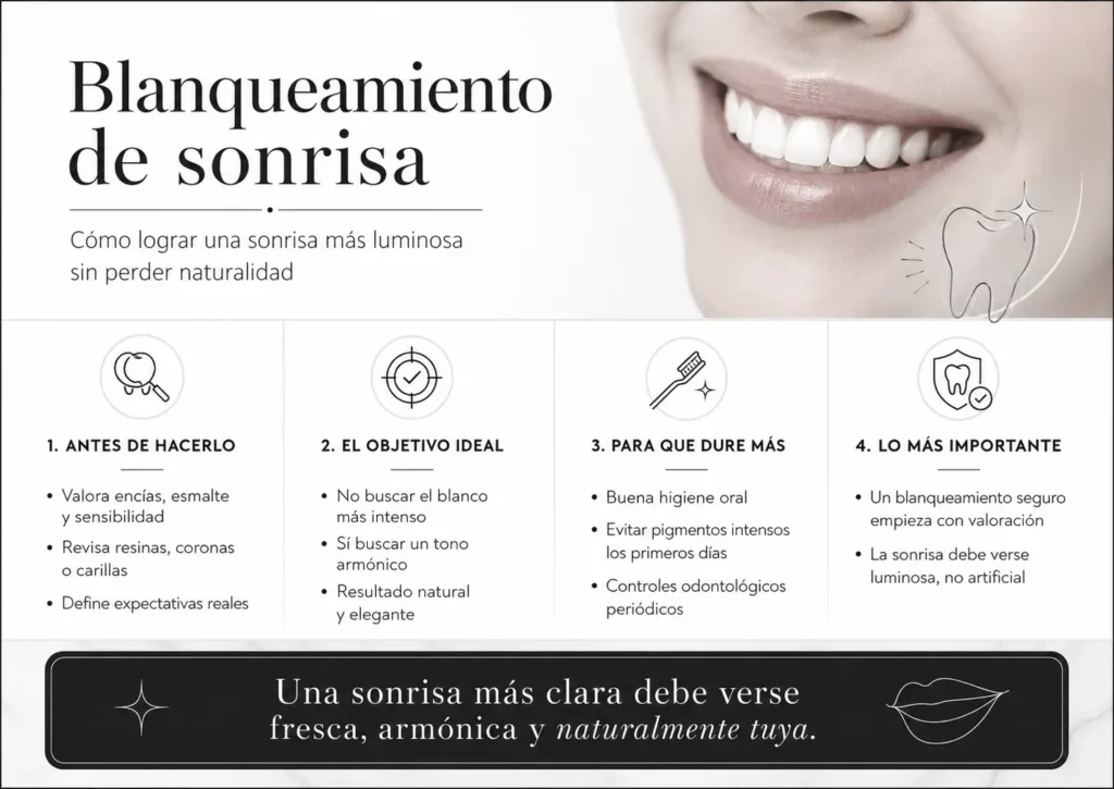 Blanqueamiento de sonrisa en Medellín- Be Dharma Dental